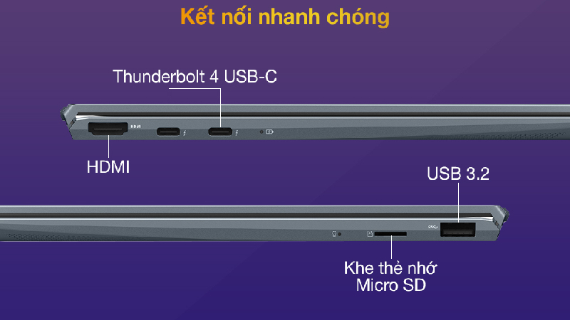 Laptop Asus ZenBook UX325EA i5 được trang bị nhiều cổng kết nối cơ bản